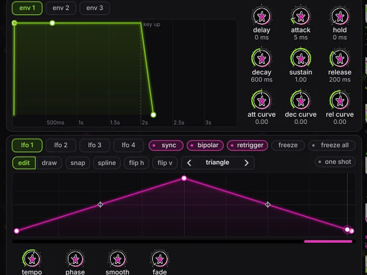 Close-up of SIREN 11 envelopes and a drawable LFO