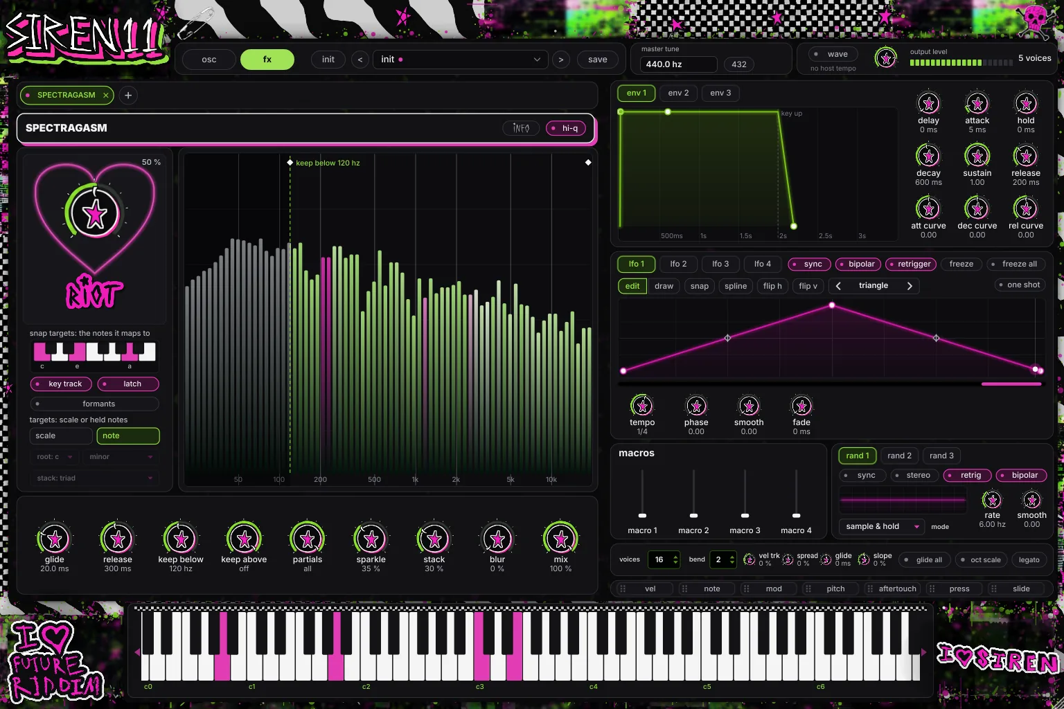 SIREN 11 fx page with SPECTRAGASM open: riot knob, snap targets, key track, live spectrum and keep below 120 hz